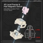 FIZZ K617 (Magnetic Hall Effect Keyboard) - Image 3