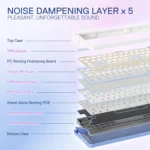 Redragon K709 PRO 65% Wireless Gasket RGB Gaming Keyboard - Image 3