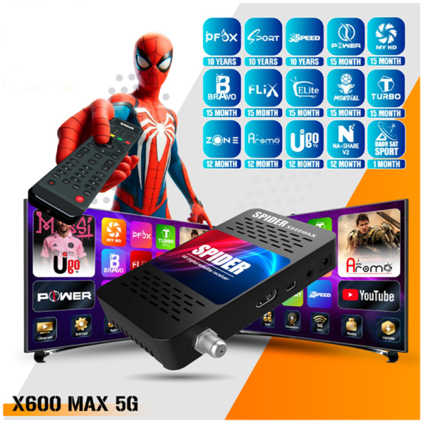 Spider X600 MAX 5G Receiver
